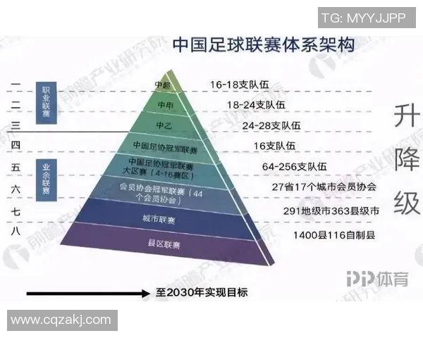 放羊足球明星的成长之路与未来足球发展的新趋势解析 放羊足球明星的成长之路与未来足球发展的新趋势解析