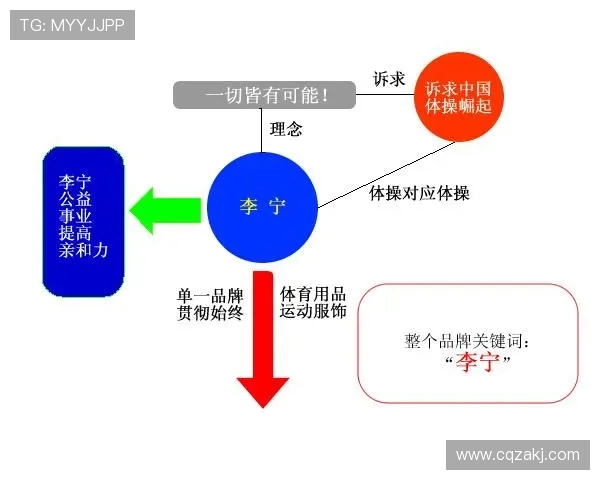 北京网球队进攻策略分析与失误反思助力未来发展