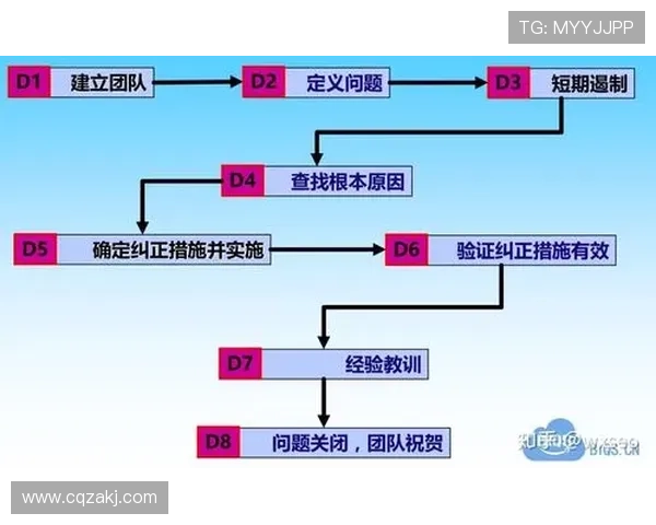 杭州排球队团队协作表现的深入数据分析与探讨 杭州排球队团队协作表现的深入数据分析与探讨